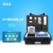 如何判斷土壤中氮素是否過量或缺乏?