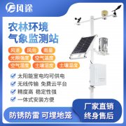 當農(nóng)業(yè)引入物聯(lián)網(wǎng)技術,傳統(tǒng)農(nóng)業(yè)發(fā)生了改變…