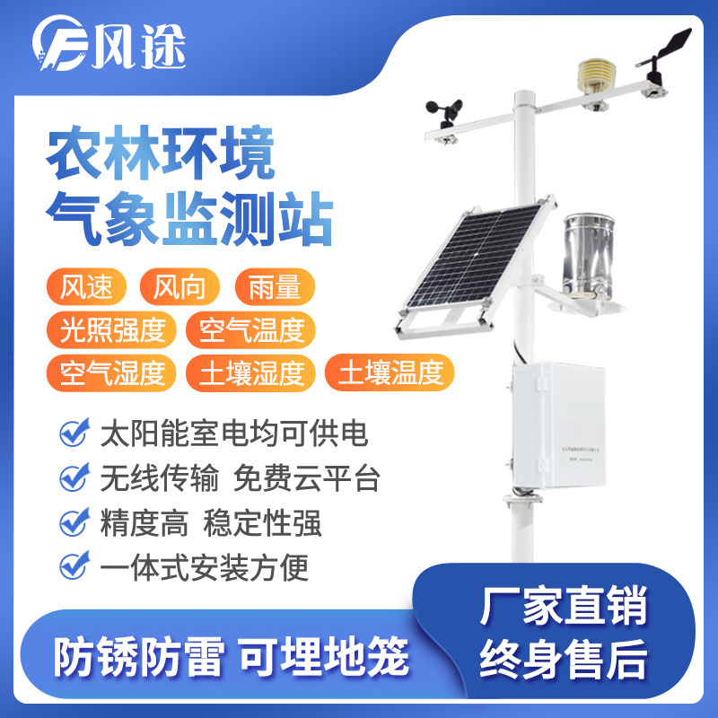 當農業引入物聯網技術,傳統農業發生了改變…… 當農業引入物聯網技術,傳統農業發生了改變……