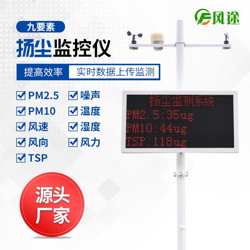 PM2.5+PM10的監測 PM2.5+PM10的監測